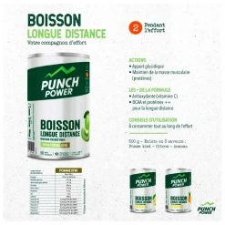Bebida Punch Power Biodrink Longue Distance 500 G Pomme Kiwi -Tienda De Montanismo 540966a6e80a7f3bec89930a21ef668331b11b86 E23PUNCBIV358237 PUNC0682565 901
