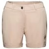 Pantalón Corto De Trekking Mammut Runbold Roll Cuff Shorts W Savannah -Tienda De Montanismo 7372f63cfc2360e9d357d62935eeeb6dcdd56319 E22MAMMTTB2376022 0