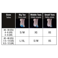 Cuidado De Los Pies Sidas Gel Toe Cap Bleu -Tienda De Montanismo 7f157861b9b7d527baba7e6b18e9c80ca243ac04 E23SIDABIV3379564 902