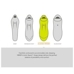 Saco De Dormir Nemo Disco Womens 15 Reg Electra Starlit Ridge -Tienda De Montanismo b71ac2801346f882549f36e8bc9a01ce44a93158 E22NEMOBIV219102 NEMO0633638 15