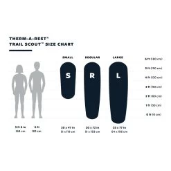 Colchoneta Thermarest Trail Scout Deep Forest -Tienda De Montanismo dedc01e339f4d368b9c06c11a6bf0a532d93c363 E23TERMBIV3383042 909