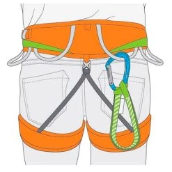 Cinta Express Climbing Technology Tricky Tool -Tienda De Montanismo f6b2034df8c70e1a9835fab9976698d4040c0774 E22CLIMESC205228 CLIM0589375 12